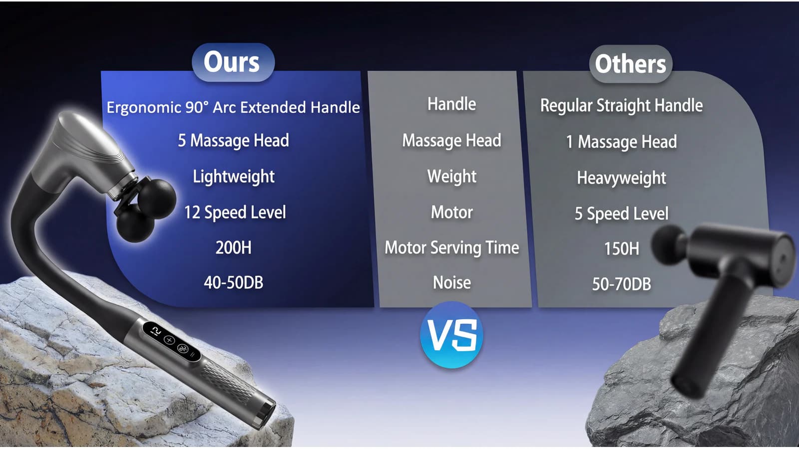 Product feature overview