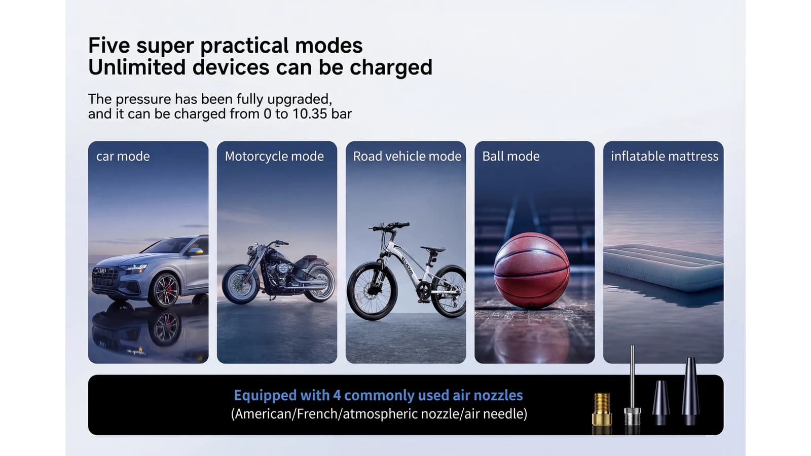Product feature overview